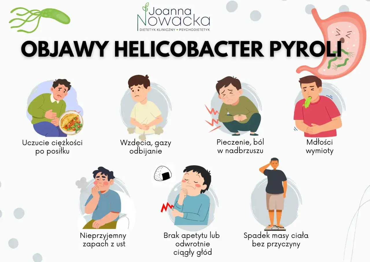 Objawy Helicobacter pylori: ciężkość po jedzeniu, wzdęcia, pieczenie, mdłości, nieprzyjemny zapach z ust, brak apetytu lub głód, spadek masy ciała.